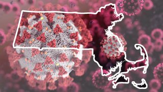 Massachusetts and Coronavirus
