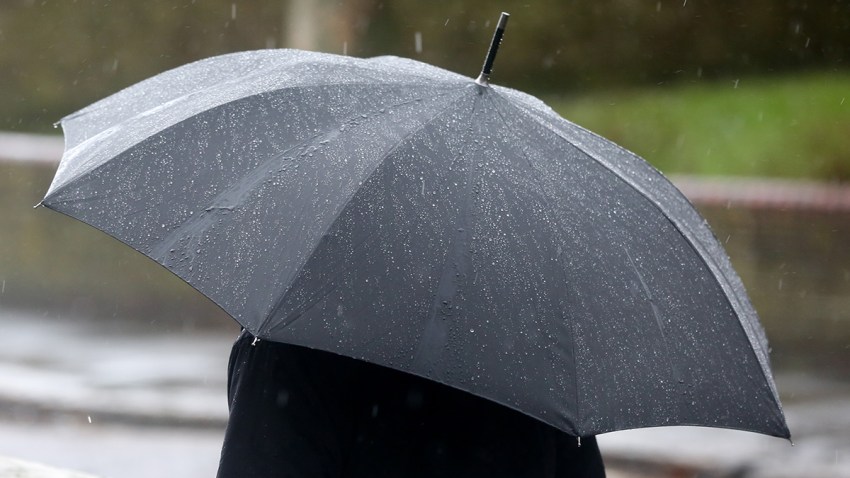 Person under umbrella