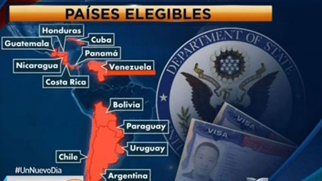 tlmd_loteria_visas_ok