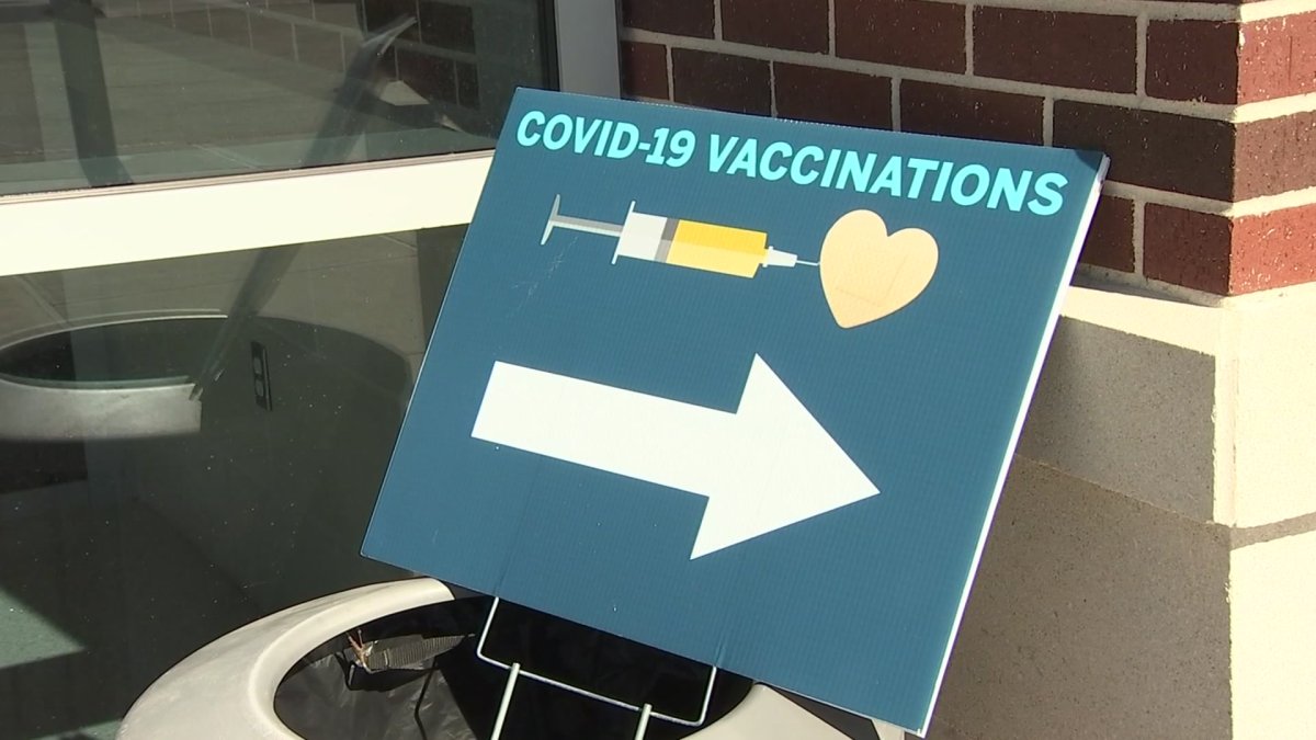 11% of Massachusetts Children Under 5 Have Received COVID-19 Vaccine – NBC Boston