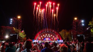 A file photo of fireworks shooting above the Charles River Esplanade during the Boston Pops Fireworks Spectacular.