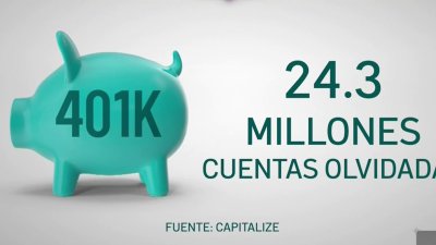 Cómo encontrar dinero perdido en su 401K
