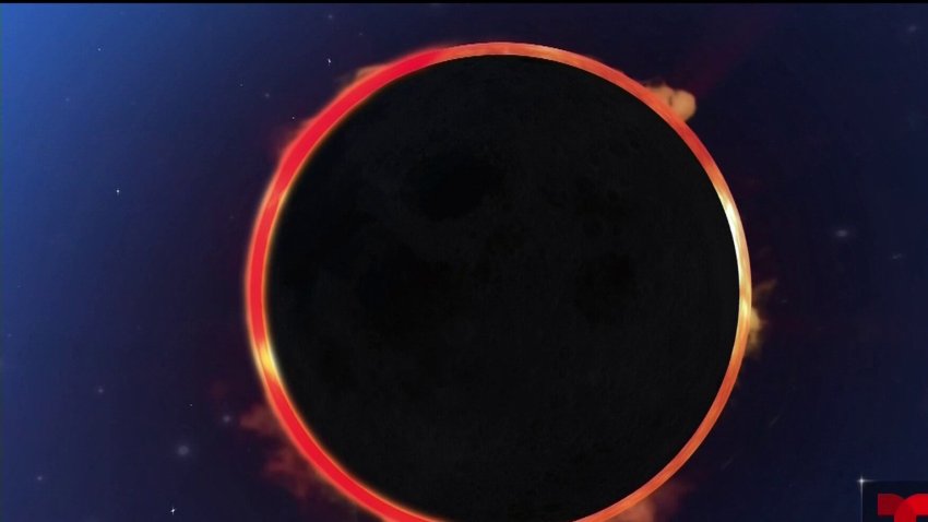 Paso a paso: cómo ocurre un eclipse solar anular de “anillo de fuego”
