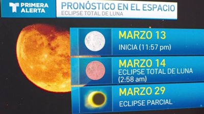 Cuándo se verá el eclipse