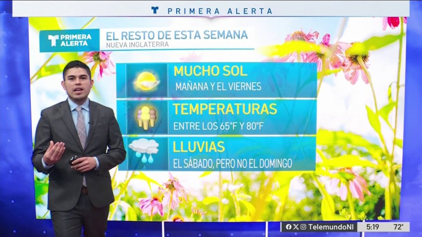 Se queda el sol por varios días con agradables temperaturas