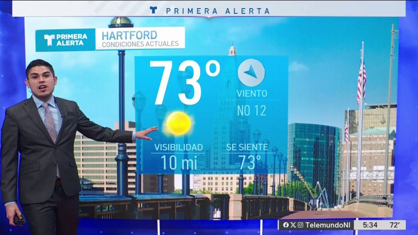 Buenas condiciones y temperaturas agradables en la región