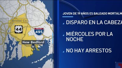 Joven de 19 años baleado mortalmente en New Bedford