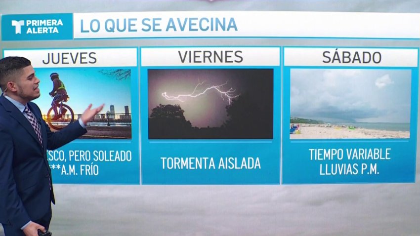 Breve descenso de temperaturas y lluvia en camino