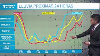 Incrementa potencial de lluvia durante la noche
