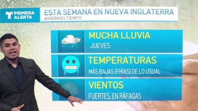 Mucha lluvia y bajón de temperaturas para esta semana