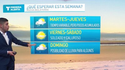 Se viene el calor veraniego esta semana