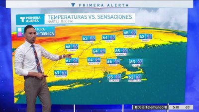 Siguen los días nublados pero a la espera de un cambio en el tiempo