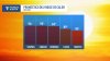 Avisos por calor: otro día de altas temperaturas y extremadamente húmedo en la región