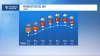 Comienzo de semana caluroso, pero a la espera de temperaturas más frescas
